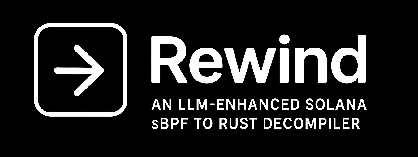 Rewind Decompiler Output
